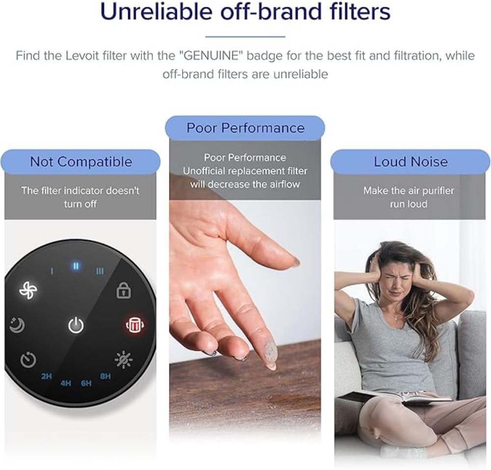 Comparison of unreliable off-brand filters with Levoit genuine Core® 200S-P 3 - Stage Replacement Filter